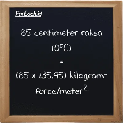 Cara konversi centimeter raksa (0<sup>o</sup>C) ke kilogram-force/meter<sup>2</sup> (cmHg ke kgf/m<sup>2</sup>): 85 centimeter raksa (0<sup>o</sup>C) (cmHg) setara dengan 85 dikalikan dengan 135.95 kilogram-force/meter<sup>2</sup> (kgf/m<sup>2</sup>)